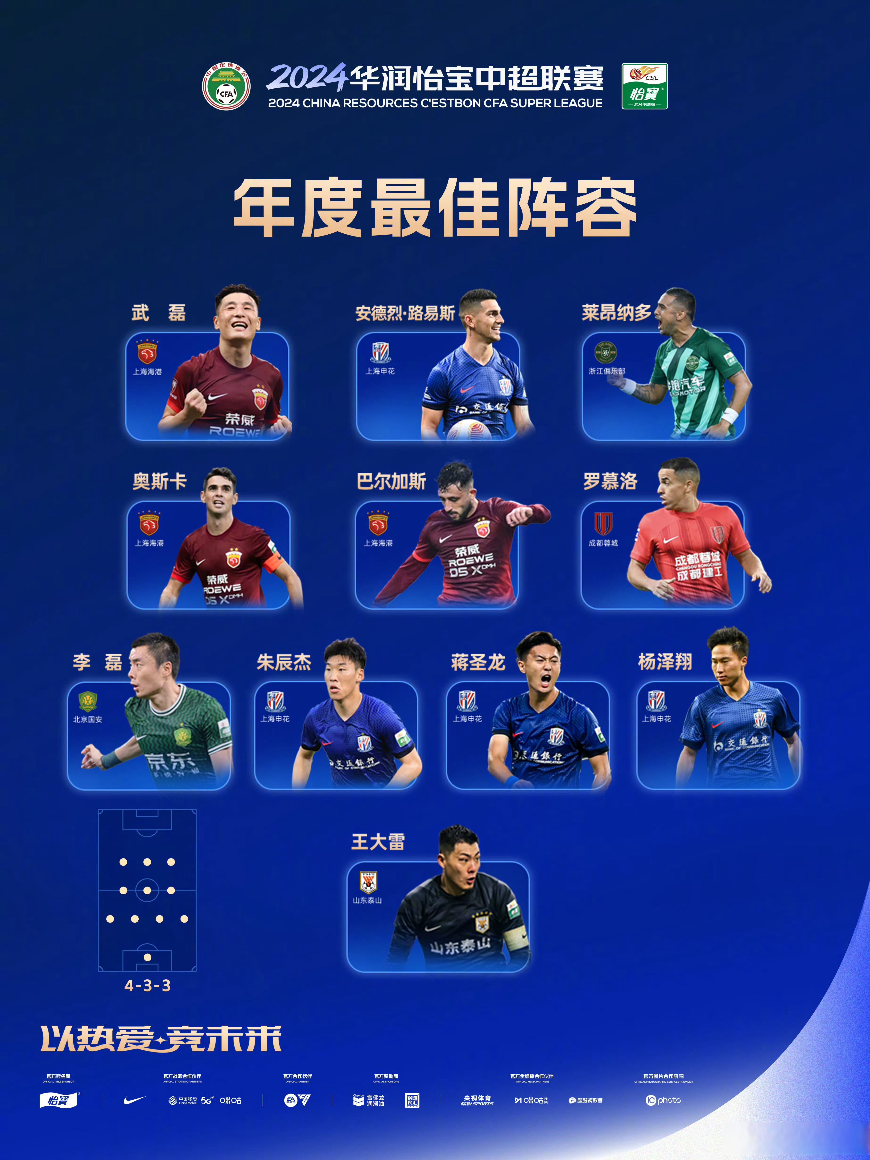 B体育官方入口-明星球员表现抢眼，球队整体风格逐渐显现