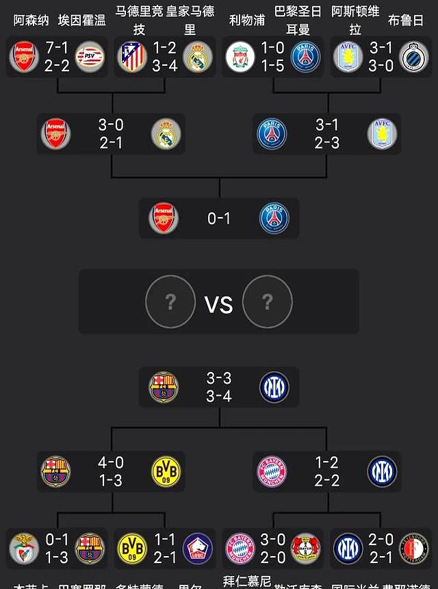 B体育下载-巴塞罗那惜败陷出局，欧冠赛场再现曲折