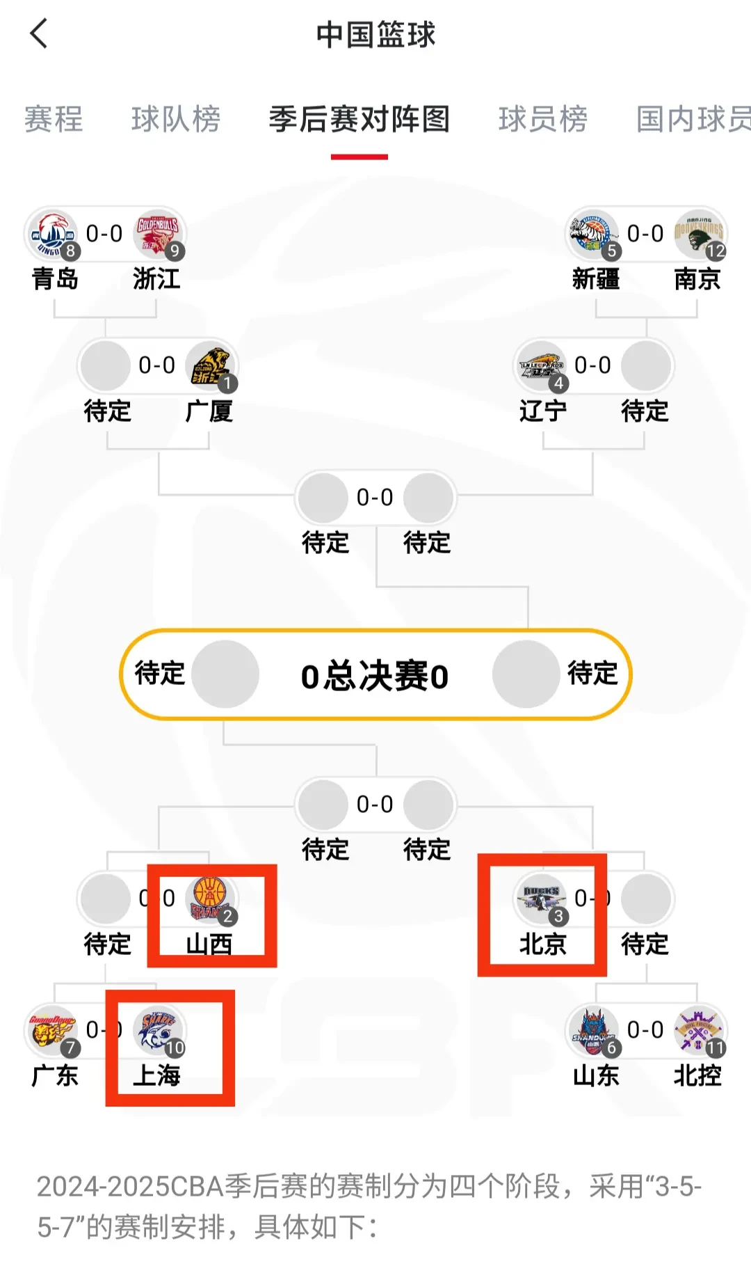 B体育中国官网-包含广东队主场胜利，继续领跑积分榜的词条