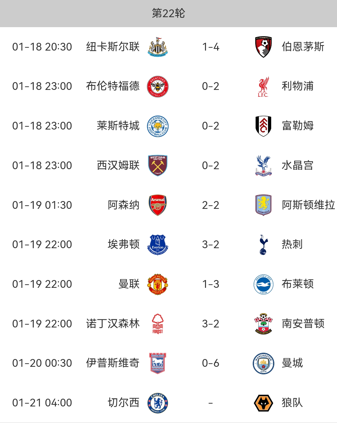 B体育网址-关于曼联绝杀赢得关键胜利，升至英超榜首的信息